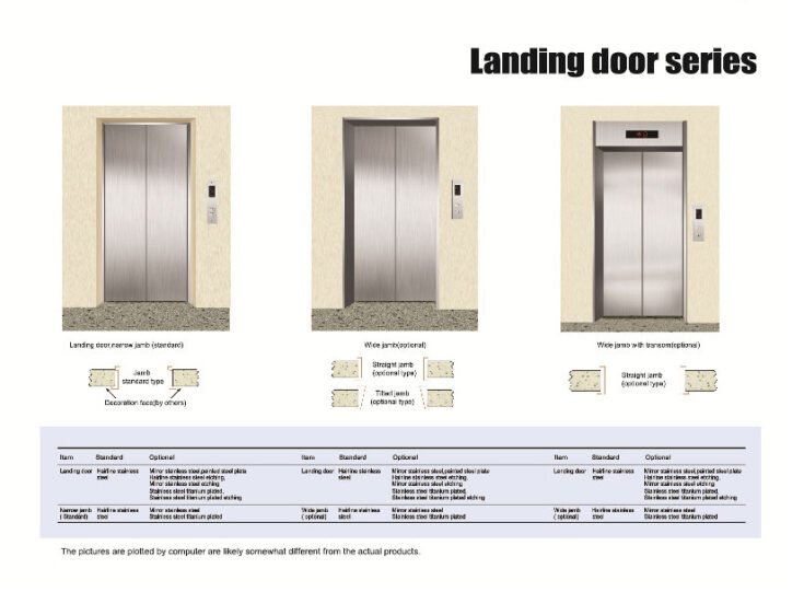 puertas-para-ascensores